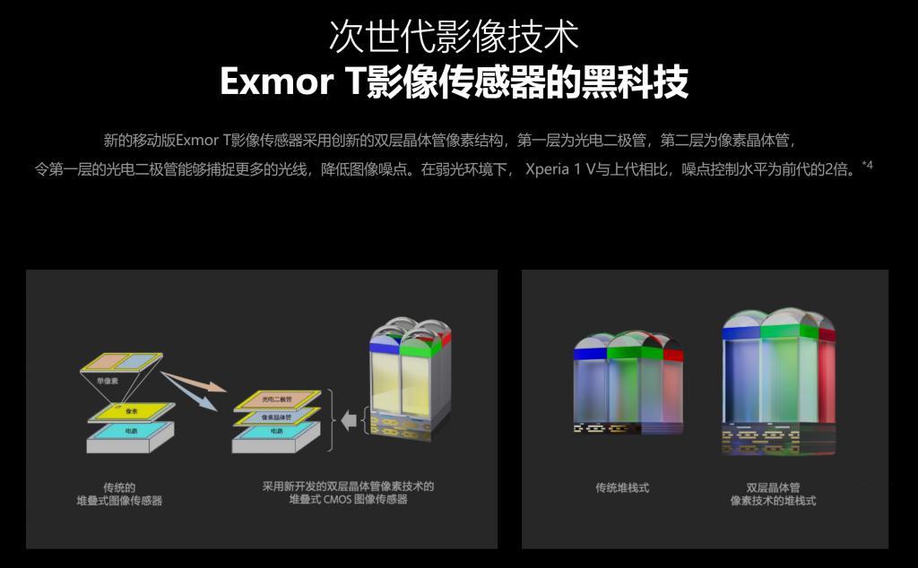 iPhone 16影像超前瞻：用回iPhone X设计，给Vision Pro铺路