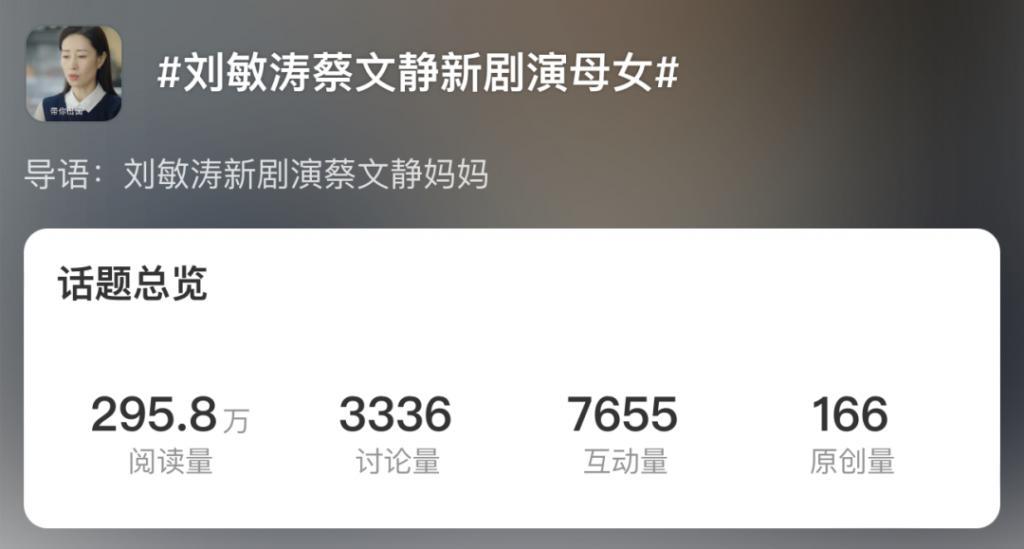 还记得刘敏涛吗？她女儿都16岁了？