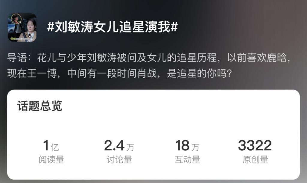 还记得刘敏涛吗？她女儿都16岁了？