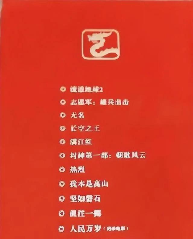 乐华公司发声明！回应王一博患病在北京医院治疗传闻