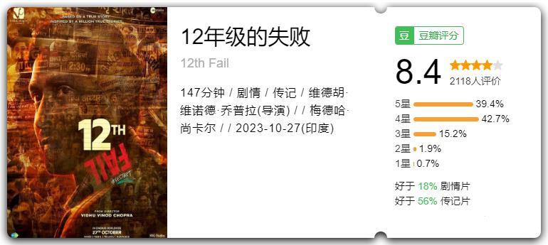 冲上9.2，他们又爆出神片