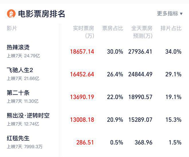 刘德华，别憋屈了！你的“勇气”，全国观众都看到了