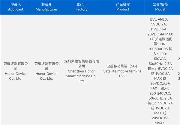 荣耀Magic6 RSR保时捷设计入网：对标华为Mate 60 RS