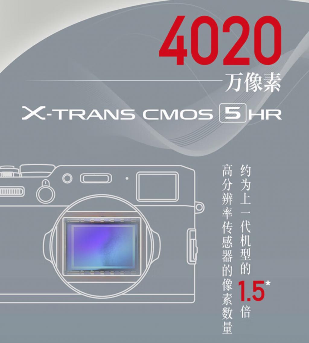 新一代紧凑型相机发布，“好看”是富士“低配高价”的底气？