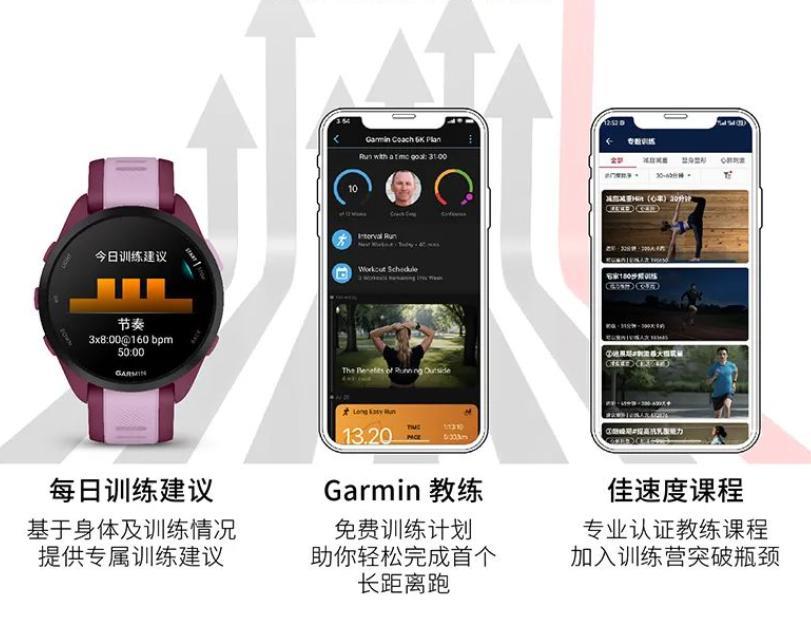 2080 元起，佳明发布 Forerunner 165 智能 GPS 跑步腕表