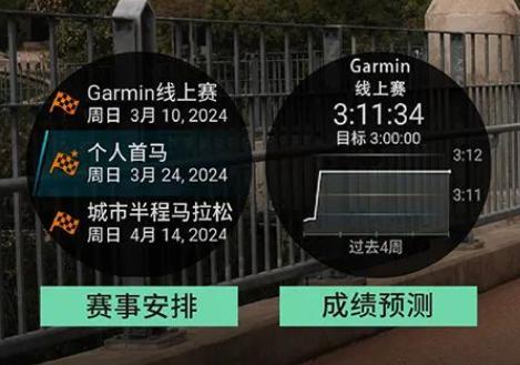 2080 元起，佳明发布 Forerunner 165 智能 GPS 跑步腕表