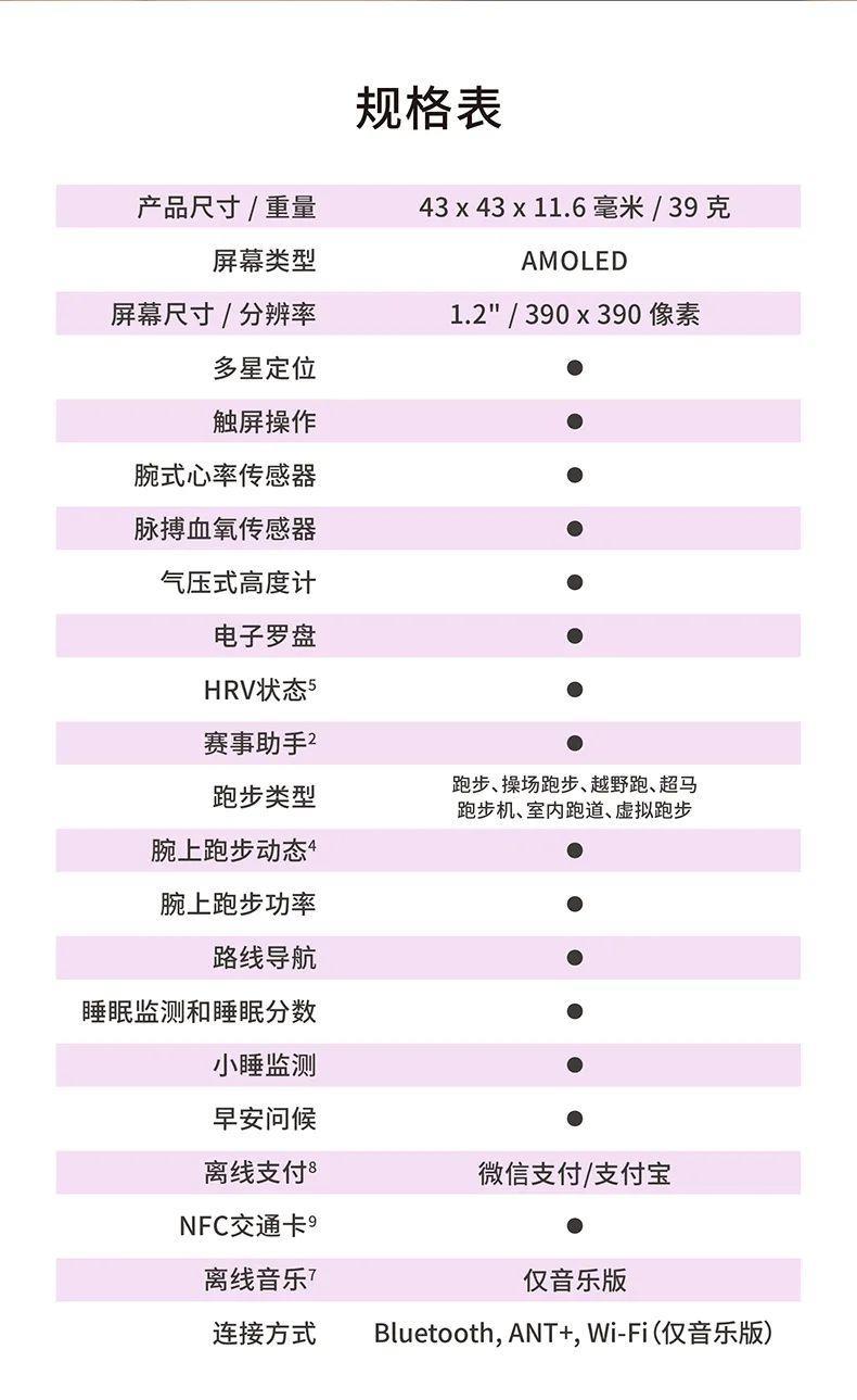 2080 元起，佳明发布 Forerunner 165 智能 GPS 跑步腕表