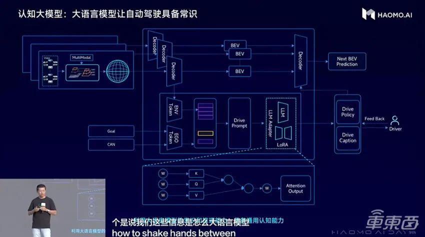 自动驾驶明星独角兽再获超亿元融资