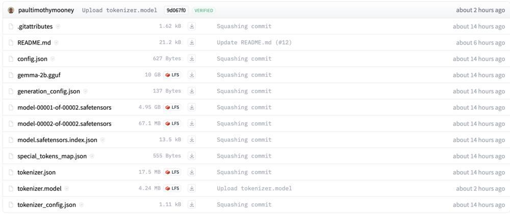 谷歌发开源模型，不Open的只剩OpenAI