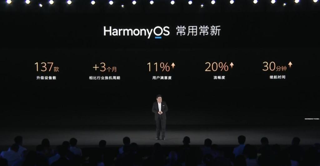 余承东：华为鸿蒙 HarmonyOS 系统今年秋天大版本更新