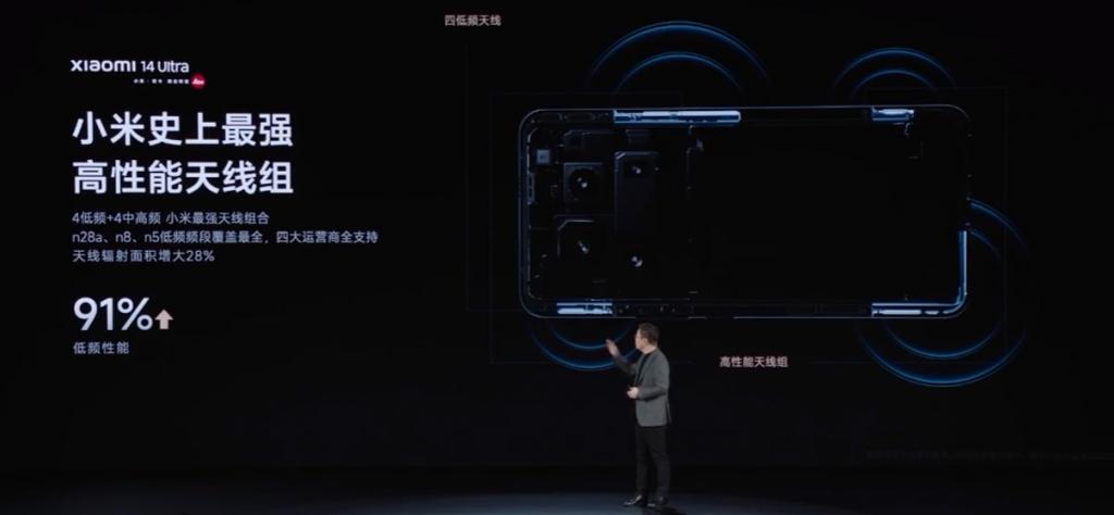 挑战全球最强！小米14 Ultra支持双向卫星通信：全场景、信号强、数据稳