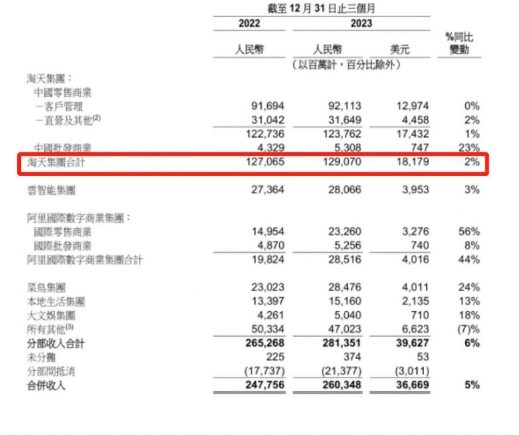 微信支付悄悄走进“淘宝村”