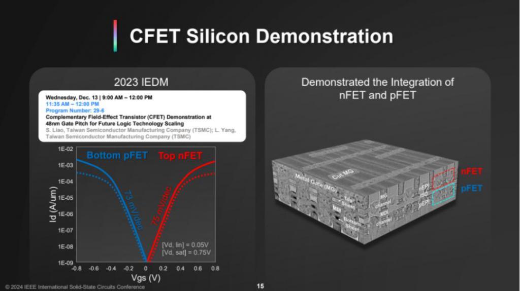 最新：ISSCC 2024台积电谈万亿晶体管，3nm将导入汽车