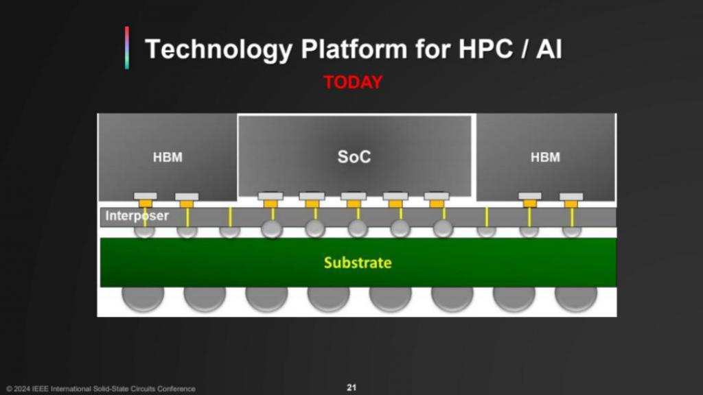 最新：ISSCC 2024台积电谈万亿晶体管，3nm将导入汽车