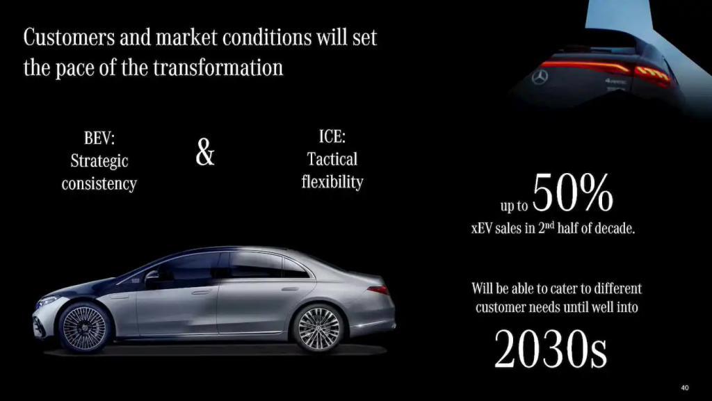 梅赛德斯奔驰电动汽车计划放缓，计划在未来十年里继续生产燃油车