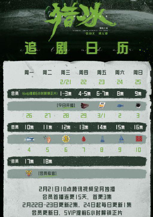 扫黑剧《猎冰》评分9.0，打多少资方的脸，张颂文又赌对了