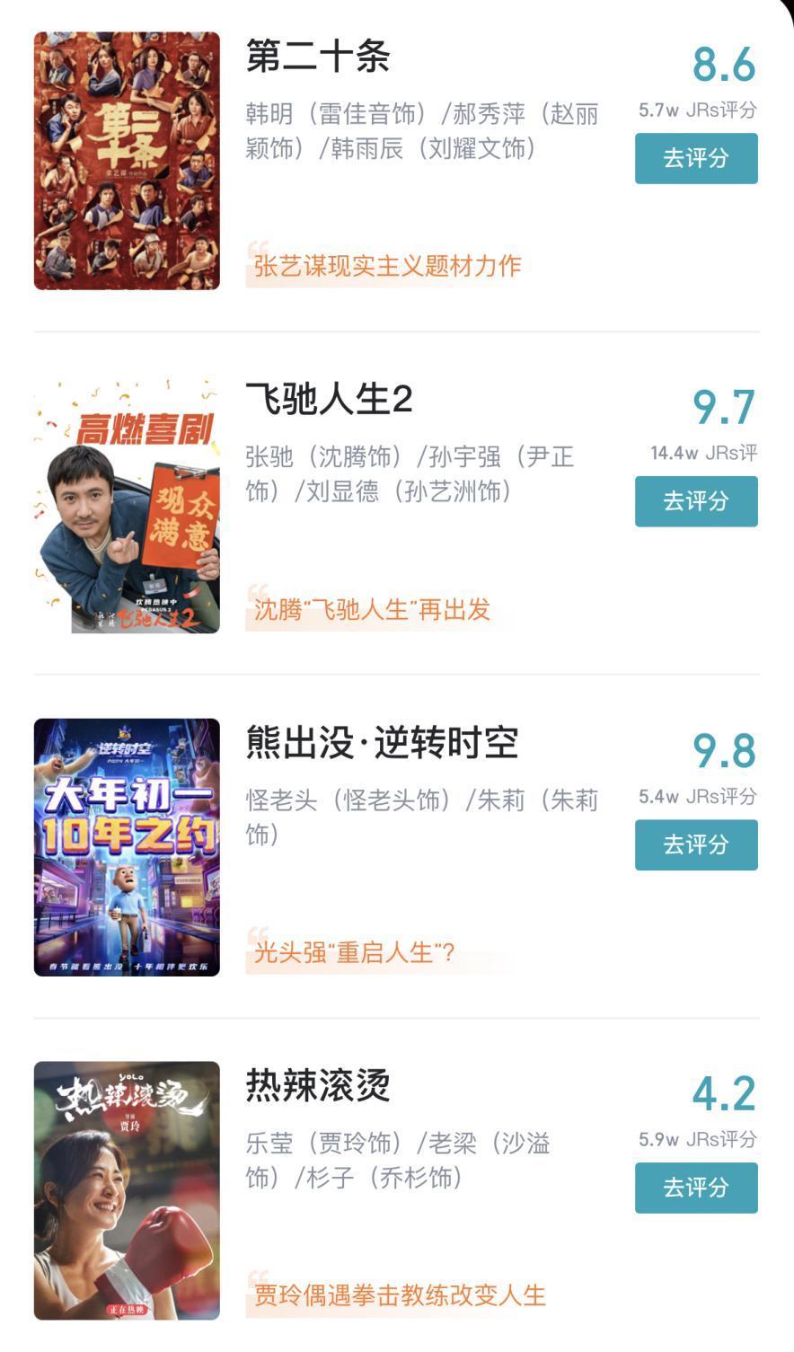 B站、小红书、虎扑怎么聊春节档？