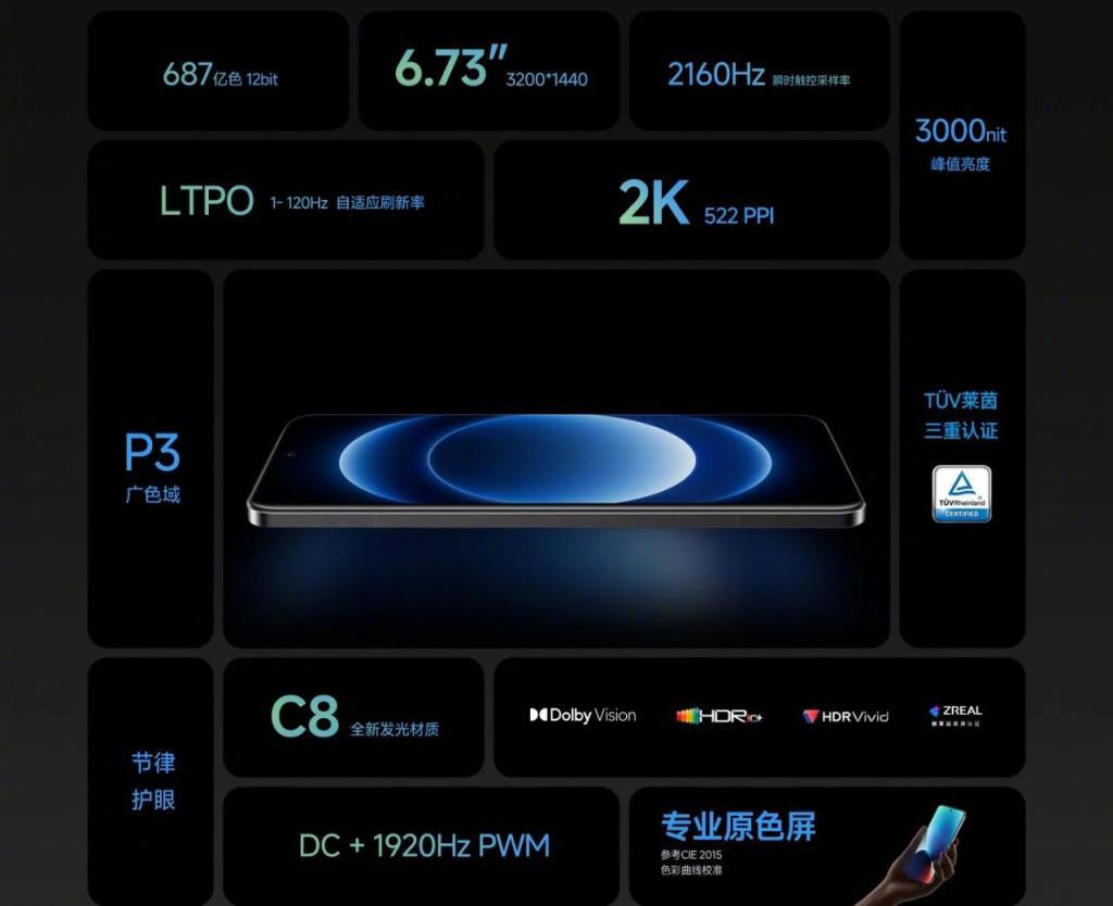 8799 元！刚发布的小米 14 Ultra 真的逆天~