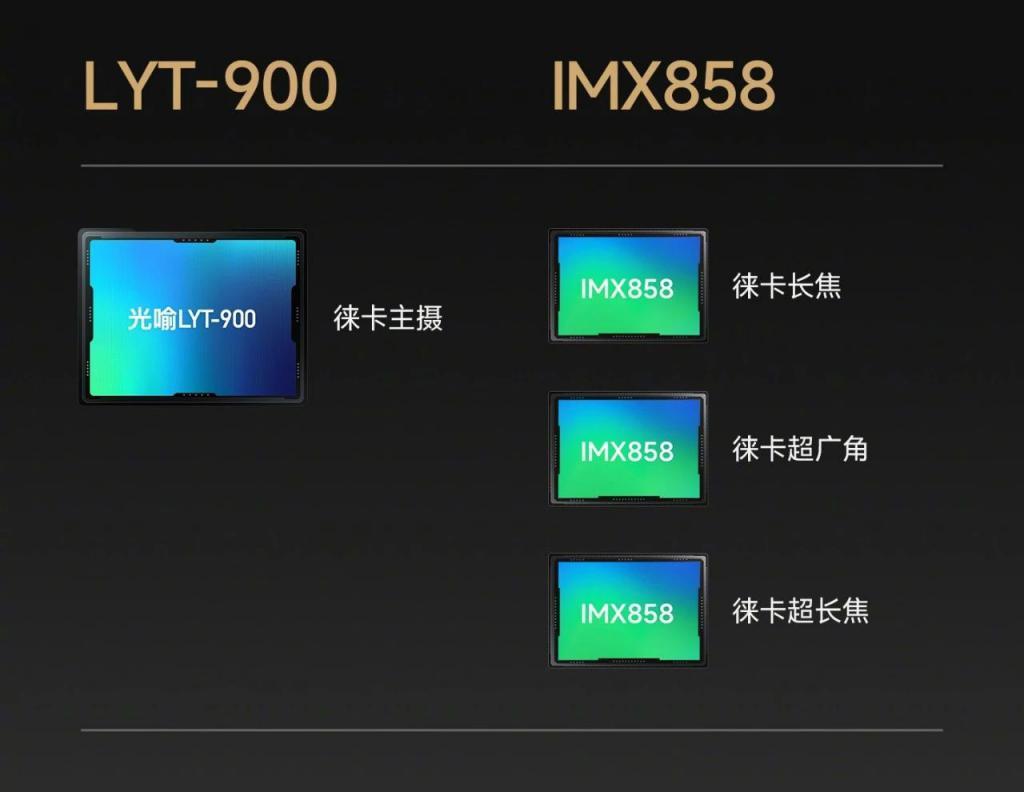 8799 元！刚发布的小米 14 Ultra 真的逆天~