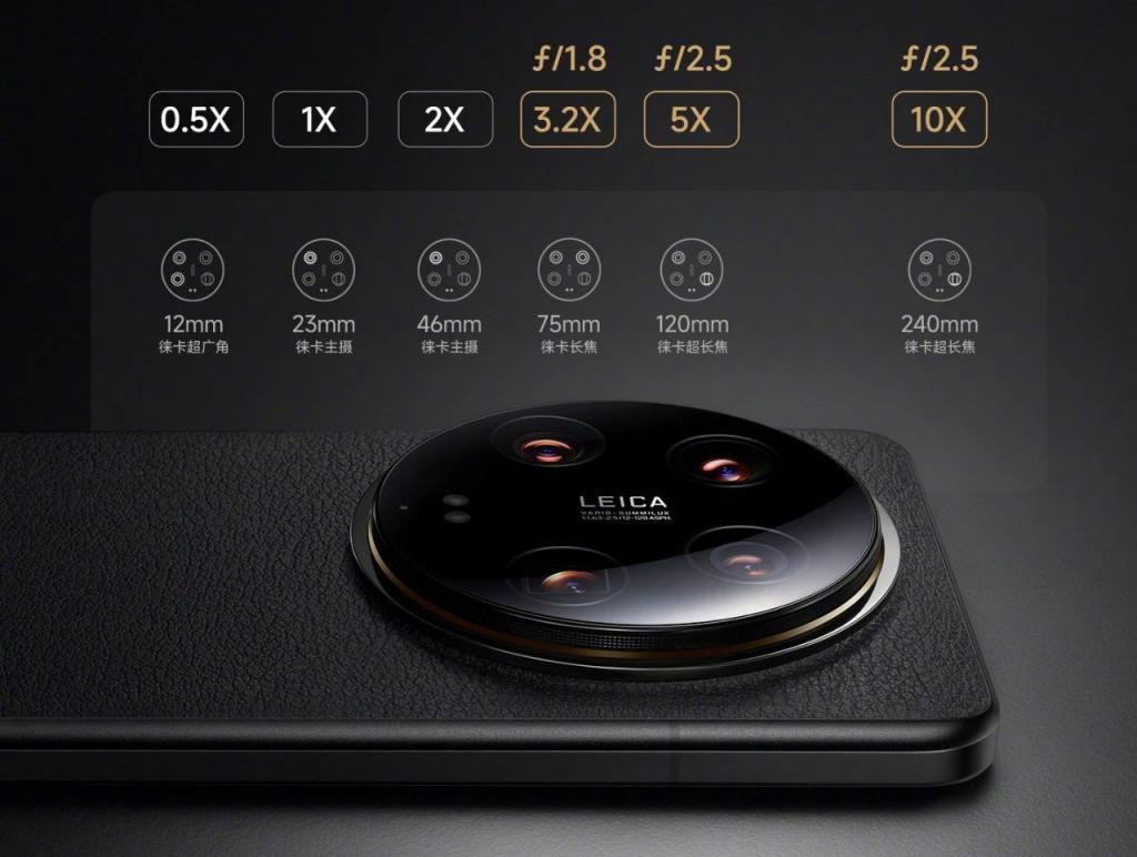 8799 元！刚发布的小米 14 Ultra 真的逆天~