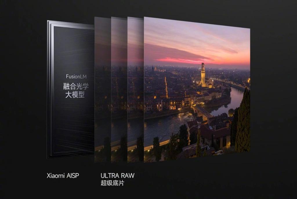 8799 元！刚发布的小米 14 Ultra 真的逆天~