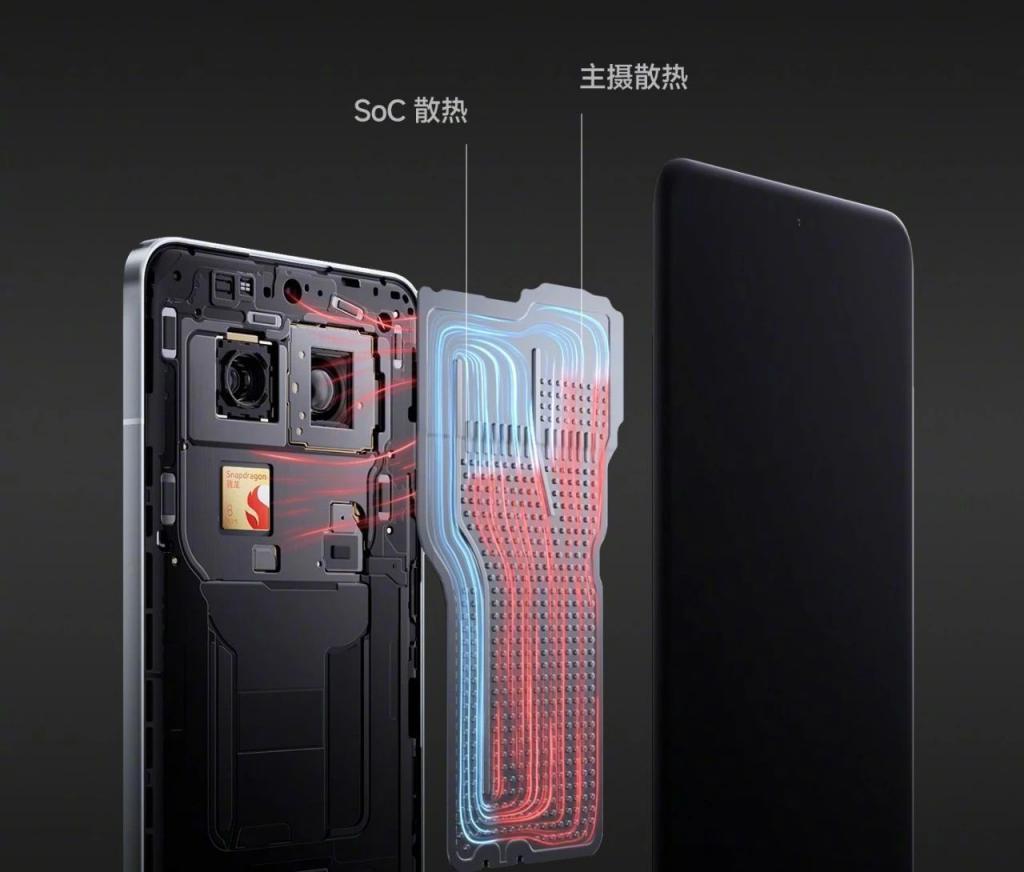 8799 元！刚发布的小米 14 Ultra 真的逆天~