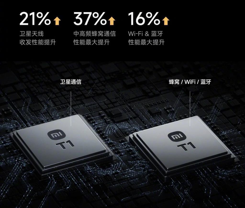 8799 元！刚发布的小米 14 Ultra 真的逆天~