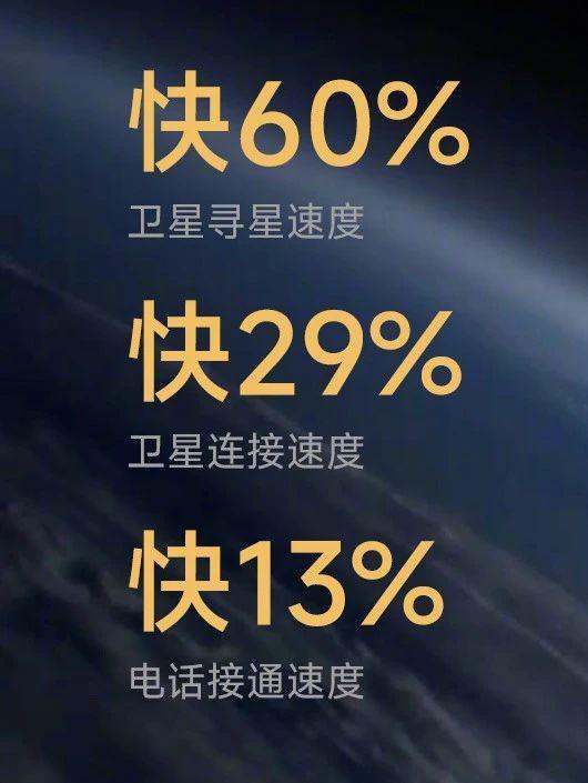 8799 元！刚发布的小米 14 Ultra 真的逆天~