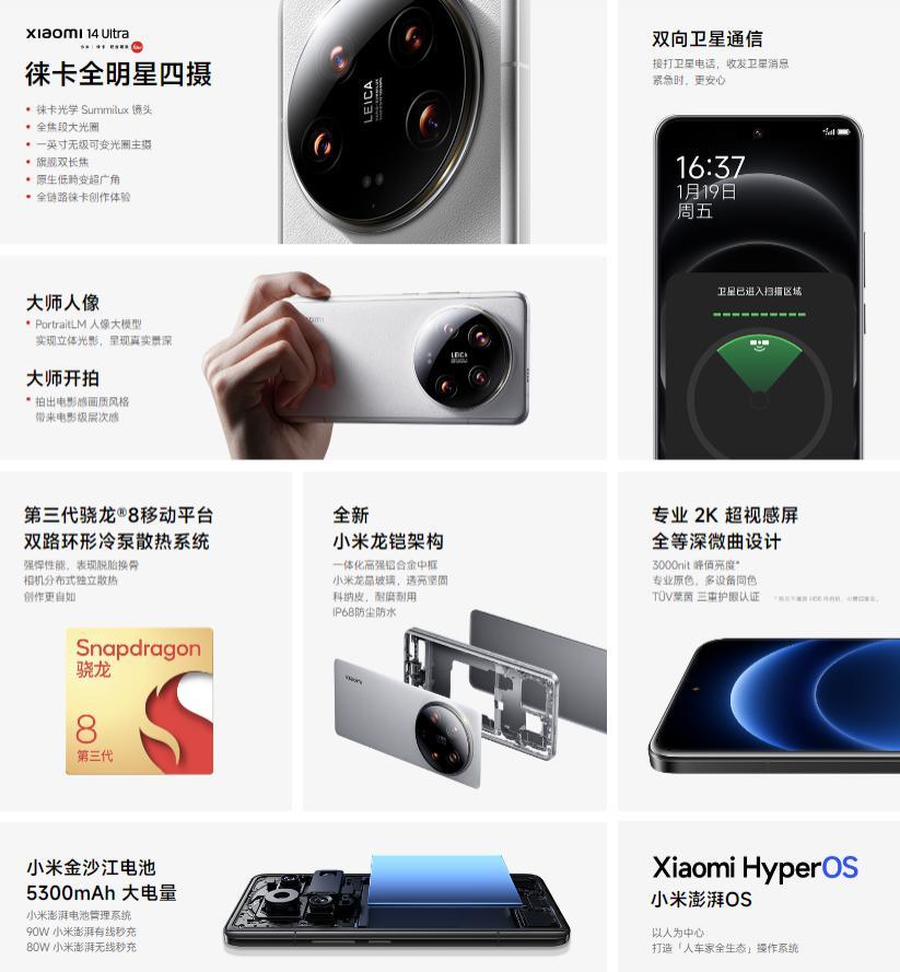 8799 元！刚发布的小米 14 Ultra 真的逆天~