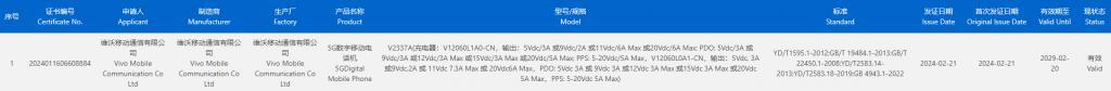 vivo X Fold3 Pro通过认证：配备120W原装充电器