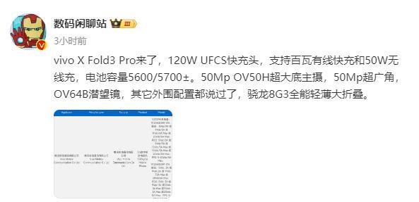 vivo X Fold3 Pro通过认证：配备120W原装充电器