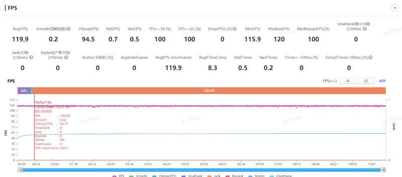 史上最好的小米手机！小米14 Ultra全面评测：全面探索高端的完美答卷