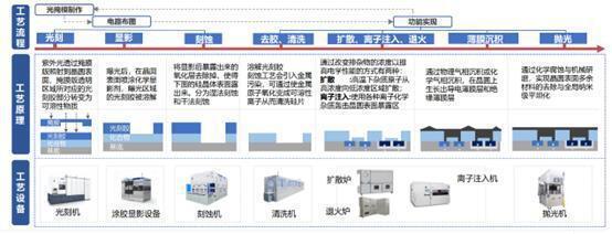 潜龙在渊：A股那些人工智能“硬头羊”