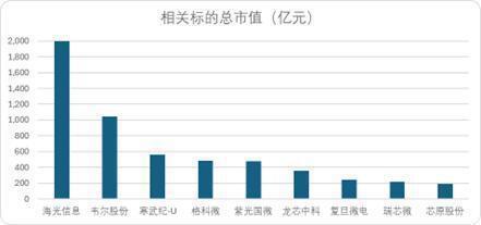 潜龙在渊：A股那些人工智能“硬头羊”