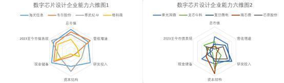 潜龙在渊：A股那些人工智能“硬头羊”