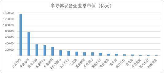 潜龙在渊：A股那些人工智能“硬头羊”