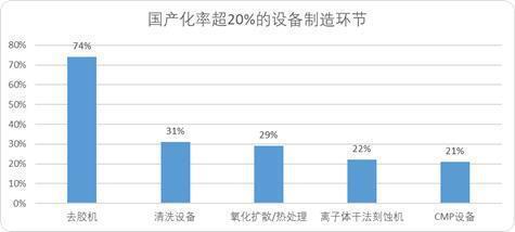 潜龙在渊：A股那些人工智能“硬头羊”