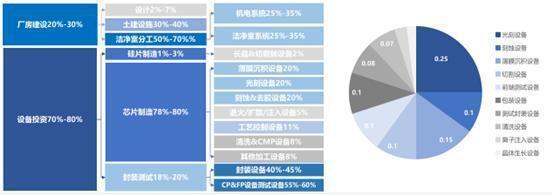 潜龙在渊：A股那些人工智能“硬头羊”
