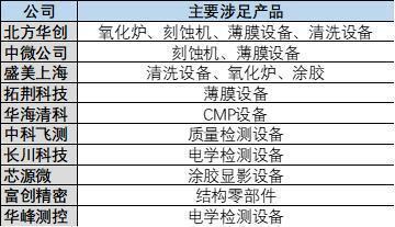 潜龙在渊：A股那些人工智能“硬头羊”