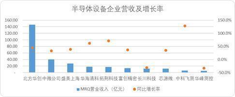 潜龙在渊：A股那些人工智能“硬头羊”