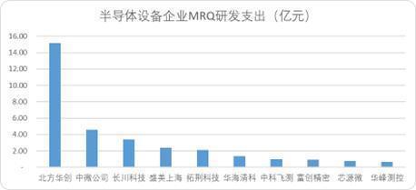 潜龙在渊：A股那些人工智能“硬头羊”