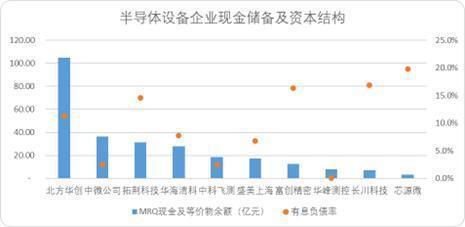 潜龙在渊：A股那些人工智能“硬头羊”