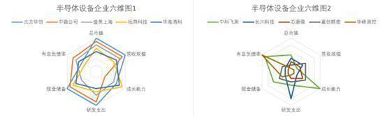 潜龙在渊：A股那些人工智能“硬头羊”