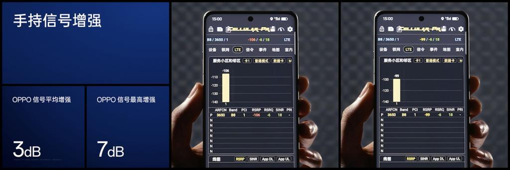 卫星通信版 OPPO Find X7 Ultra 手机通过3C认证：支持 100W 快充