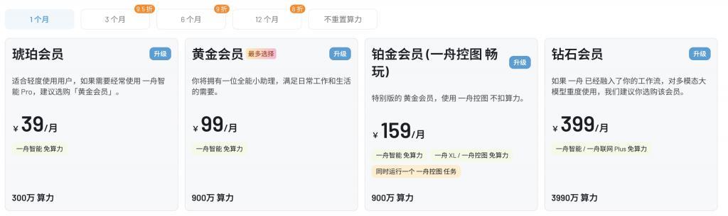 李一舟被爆侵权：名下每月 399 元的付费网站，搬运 AI 创作社区近百模型