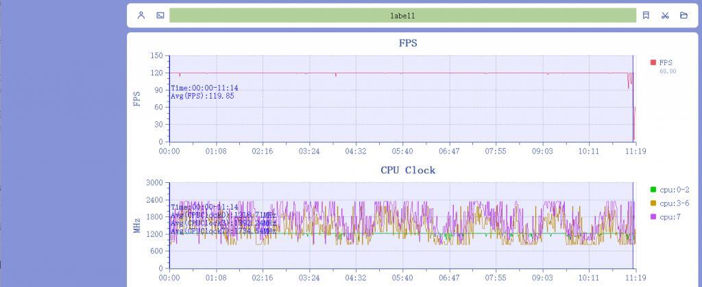 小米平板6S Pro体验：不会娱乐的平板不是好生产力工具？