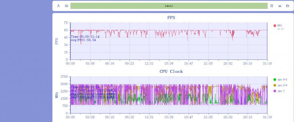 小米平板6S Pro体验：不会娱乐的平板不是好生产力工具？
