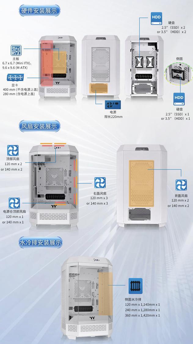 Thermaltake 推出 The Tower 300 机箱：八角柱设计，售 799 元