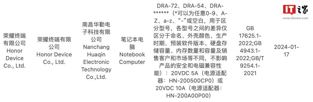 荣耀 MagicBook Pro 16 笔记本真机图首曝：Win 阵营首发空间音频