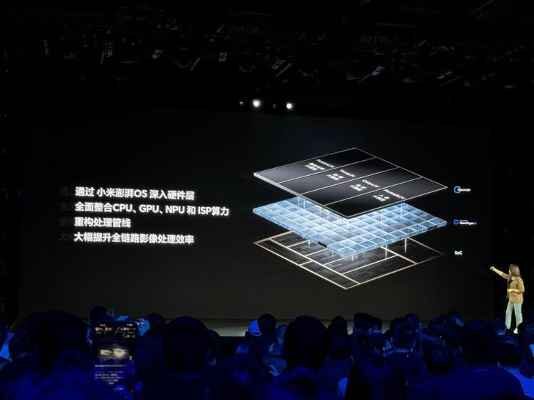 AI大模型 徕卡能擦出什么新火花？小米14 Ultra告你答案